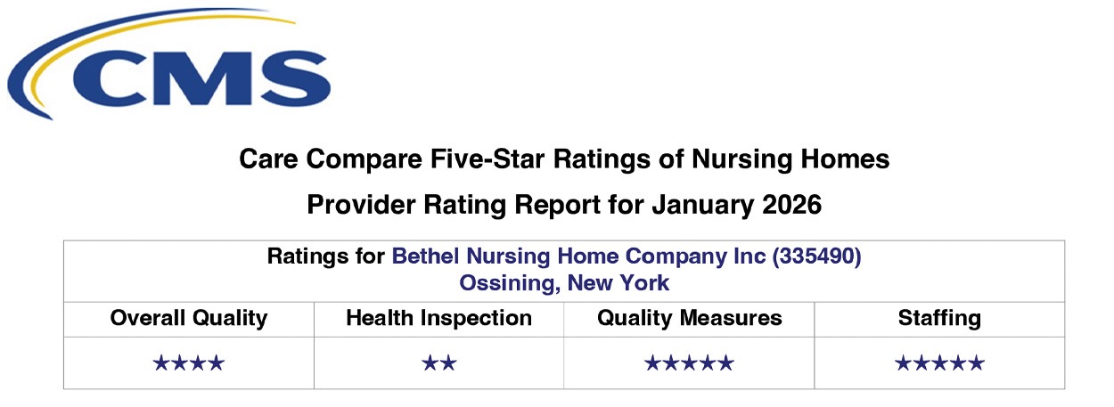 CMS Rating 2026 Ossining NY