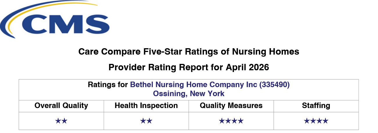 BNH - 5 Star Rating April 2026