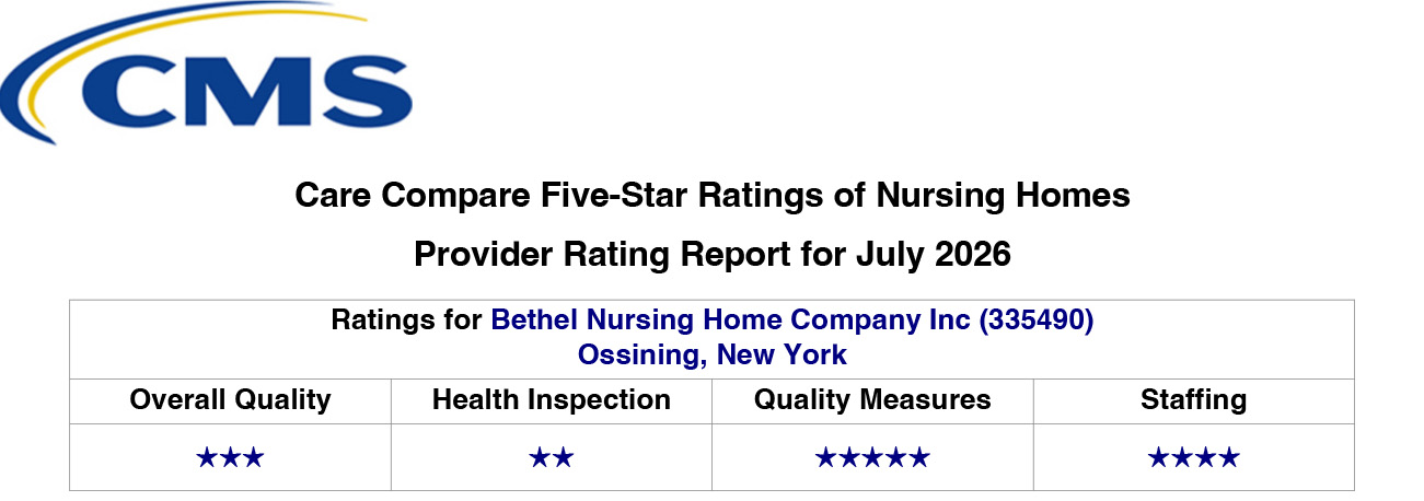 2026 July BNH Rating (2)