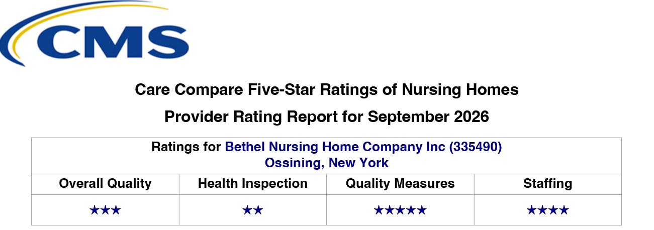2026 Sept Rating Bethel Nursing